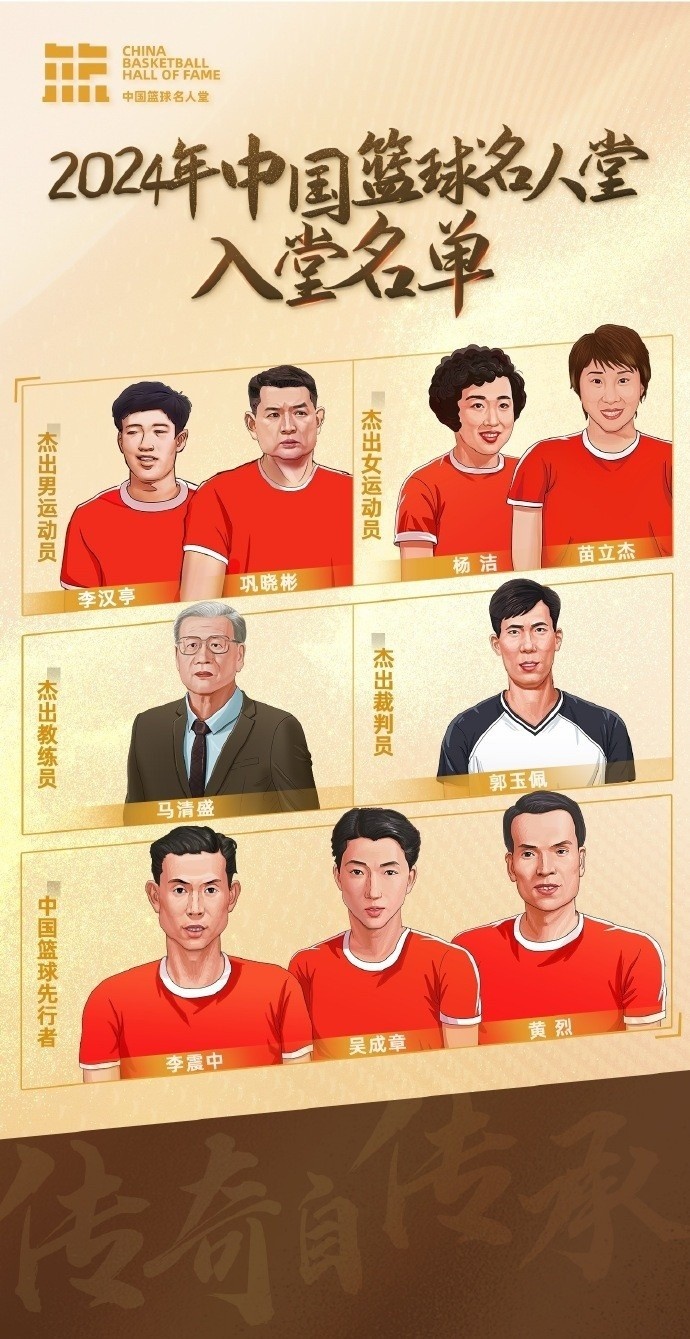 周琦：名人堂的每一個(gè)名字都是中國籃球的年輪見(jiàn)證 共同加油！