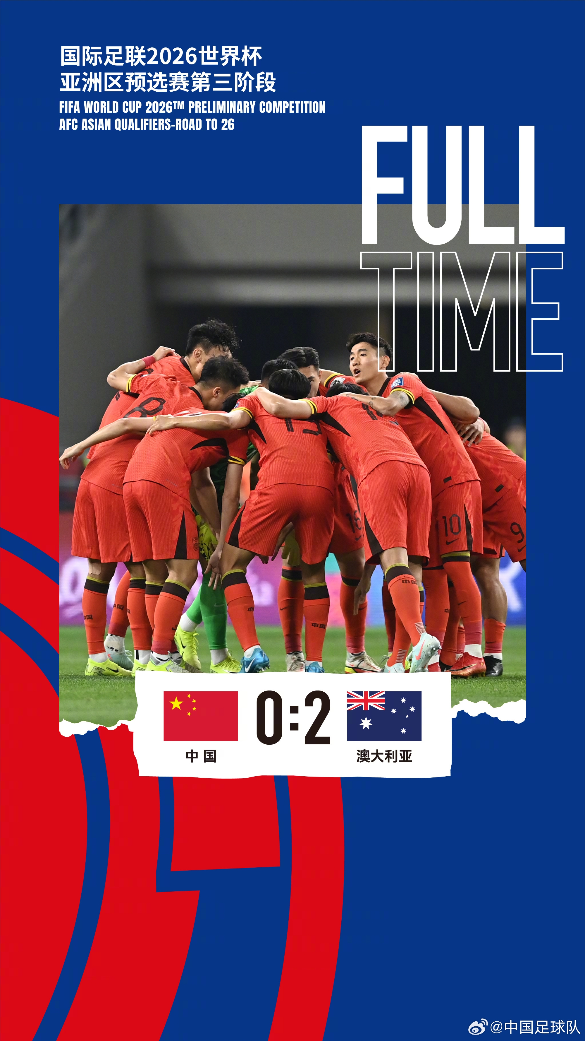 美加墨世界杯亞洲區預選賽第三階段第八輪，中國隊0-2澳大利亞隊