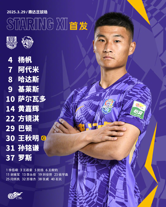 津門(mén)虎vs海牛首發(fā)：五外援PK四外援，巴頓、林創(chuàng  )益出戰