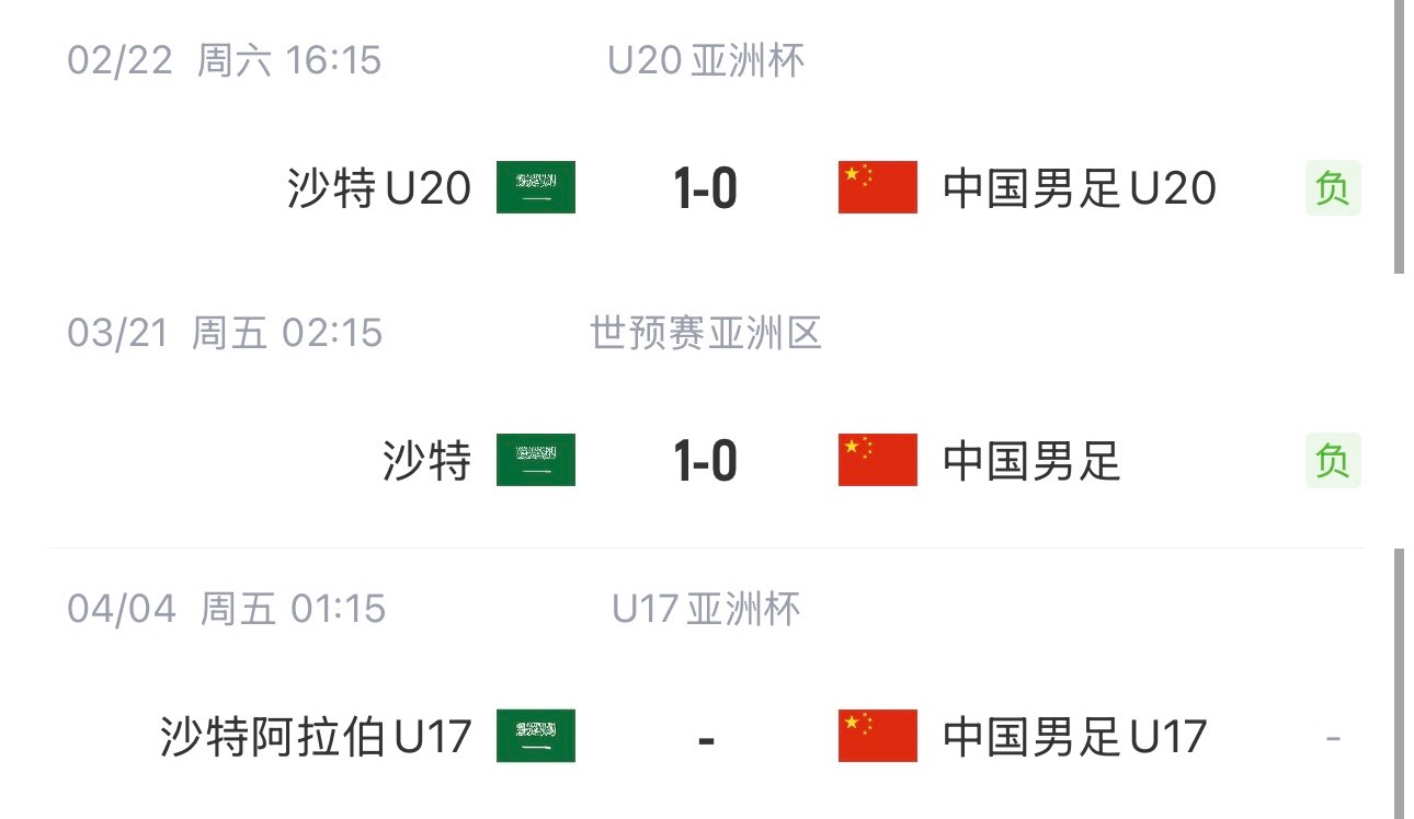 國字號三遇沙特！國少U17亞洲杯首戰對陣沙特，此前國足&國青均負
